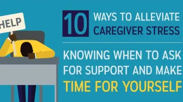 10 Ways to Identify and Alleviate Stress Featured